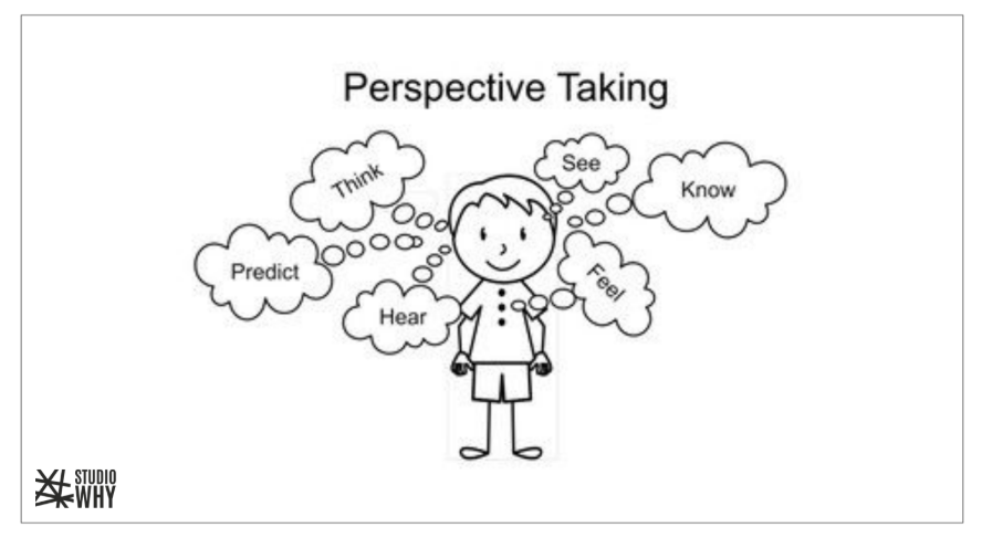 Perspective Taking