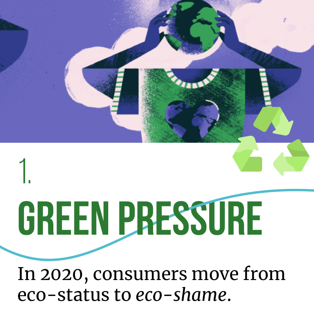 GREEN PRESSURE - one of the five cosumer trends in 2020