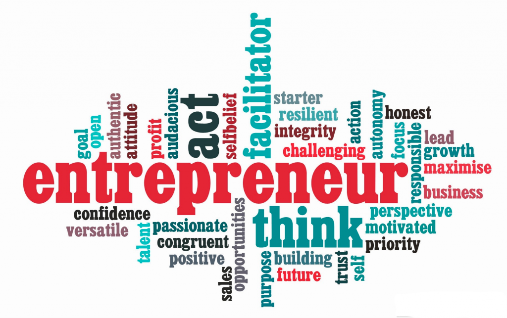 World cloud for the word ENTREPRENEUR