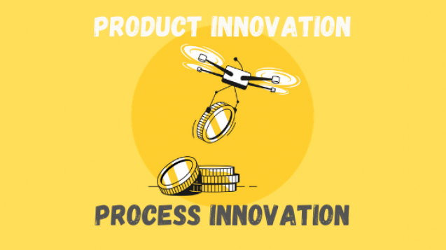 Cartoon symoblizing product innovation and process innovation
